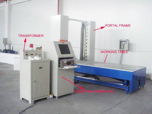 Kundengebundene heiße Draht-Schneidemaschine ENV für 2D und 3D