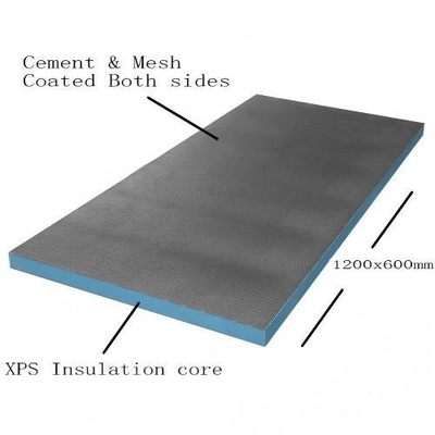 Extrudierte Polystyrol-Sandwich-Wandpaneele, Hartschaum XPS, Fliesenunterlage, wasserdichte Zementverbundplatten