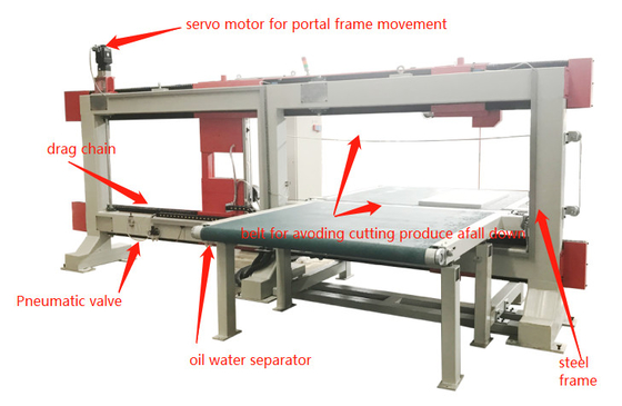 M Min Phenol Foam Cutting Machine 2860rpm der Vertikalen-10