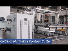 Automatische Block-Schneidemaschine Eps Heiß-Mehrdraht-Schaum-Schneidemaschine für das Schneiden von Eps-Panels